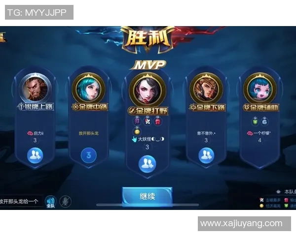 王者荣耀最新速度排行榜揭晓FPX战队荣登第三名引发热议