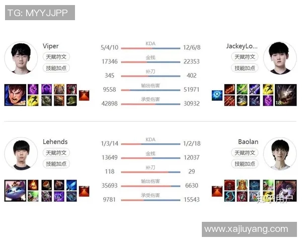 王者荣耀深度解析TES战队默契配合与战术策略的成功之道 王者荣耀深度解析TES战队默契配合与战术策略的成功之道