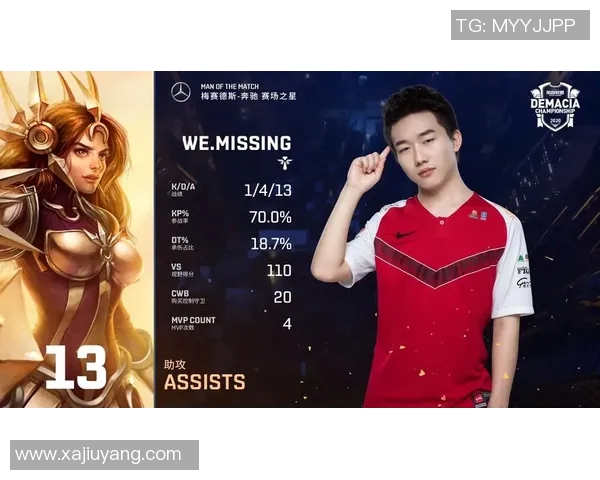 深度探讨李敏在英雄联盟S15赛季的电竞旅程与精彩比分分析 深度探讨李敏在英雄联盟S15赛季的电竞旅程与精彩比分分析