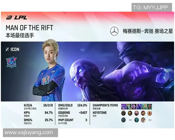 电竞比分城市赛分析LNG战术表现的亮点与不足之处 电竞比分城市赛分析LNG战术表现的亮点与不足之处