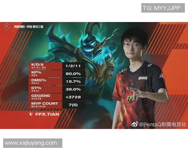 FPX在S15电竞总决赛中的运营策略与战术分析 FPX在S15电竞总决赛中的运营策略与战术分析