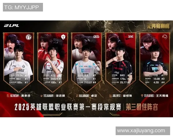 深度解析S15电竞总决赛王者荣耀TES战队的节奏与策略