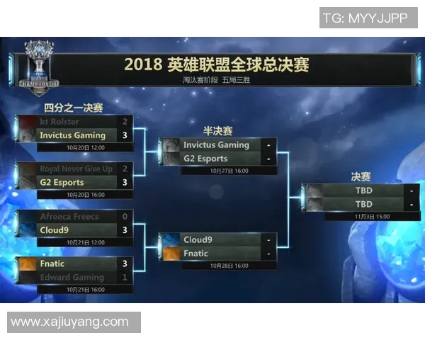 电竞比分最新动态英雄联盟灵活性排行榜IG强势领跑前十名分析 电竞比分最新动态英雄联盟灵活性排行榜IG强势领跑前十名分析