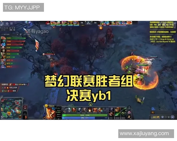 S15LOL最新比分揭晓DOTA2团队协作TOP10V5强势领跑引发热议