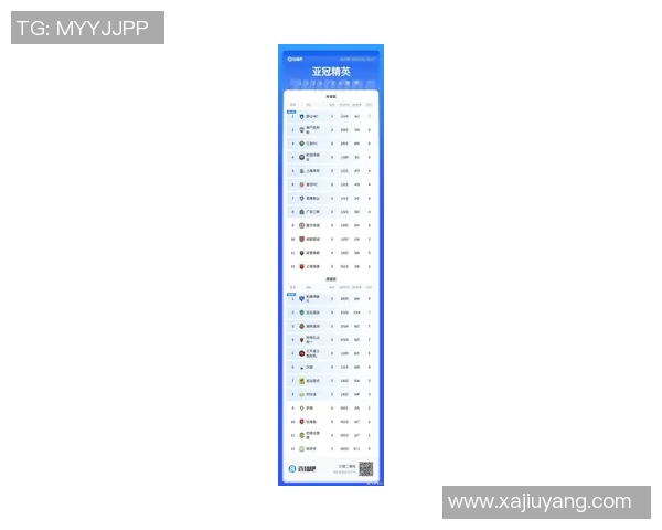 电竞比分大师赛最新积分榜IG战队以68分稳居榜首引发关注 电竞比分大师赛最新积分榜IG战队以68分稳居榜首引发关注