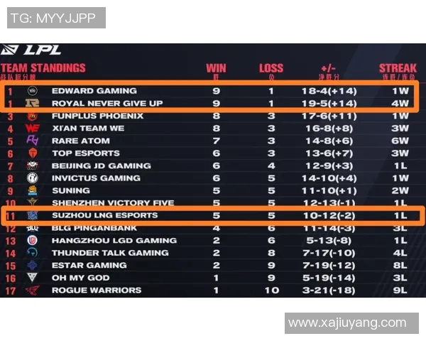 深入分析EDG战队的进攻策略与战术执行细节实时数据