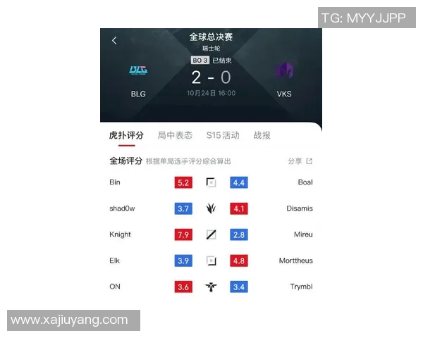 和平精英最新速度排行榜揭晓BLG战队荣获第四名佳绩引关注实时数据 和平精英最新速度排行榜揭晓BLG战队荣获第四名佳绩引关注实时数据