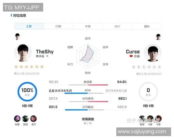 电竞数据电竞实时数据分析CSGO比赛中IG战队的防守反击表现及得失总结