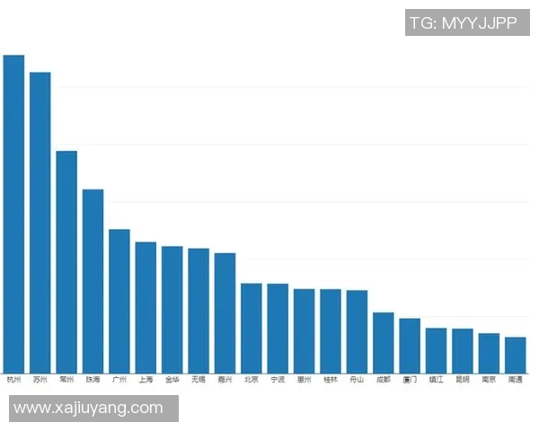 esports数据城市赛中FPX心理素质表现分析与点评探讨