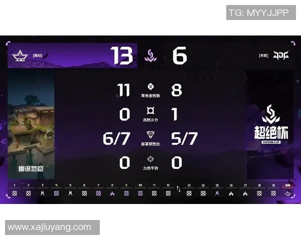 esports数据电竞比分赛后复盘JDG与FPX的耐力对决分析与精彩瞬间回顾