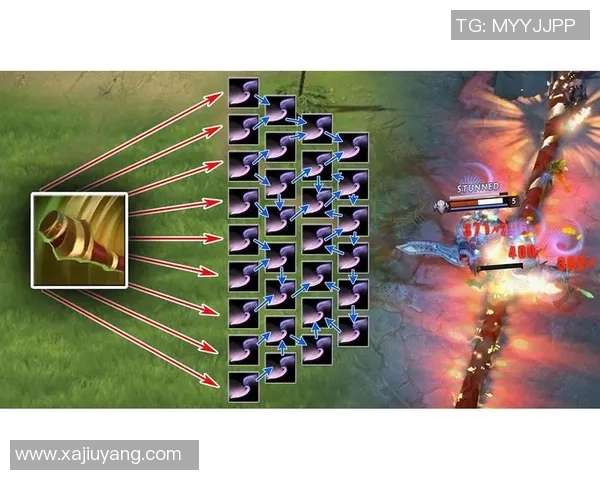 esports最新数据电竞实时数据分析DOTA2战术BLG反击体系的深度剖析与应用探讨 esports最新数据电竞实时数据分析DOTA2战术BLG反击体系的深度剖析与应用探讨