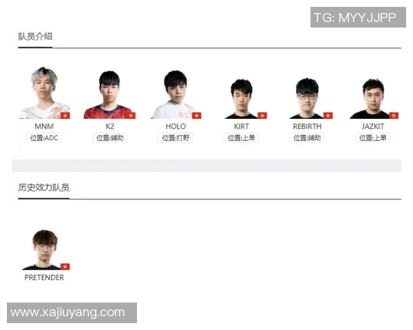 esports数据最新英雄联盟意识排名前十分析V5战队表现抢眼引发热议 esports数据最新英雄联盟意识排名前十分析V5战队表现抢眼引发热议